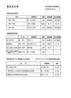 近広連　表彰20160212